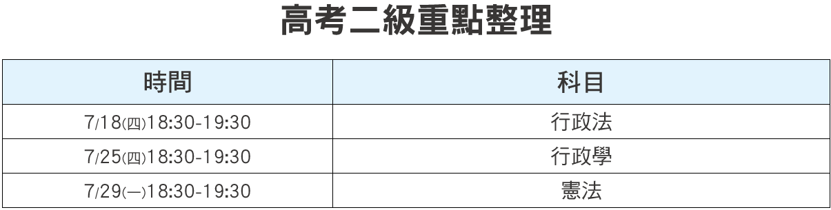 解題講座