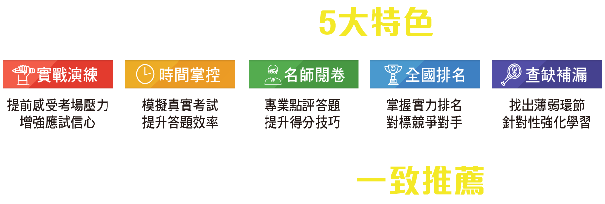 台電模考非考不可 5大特色