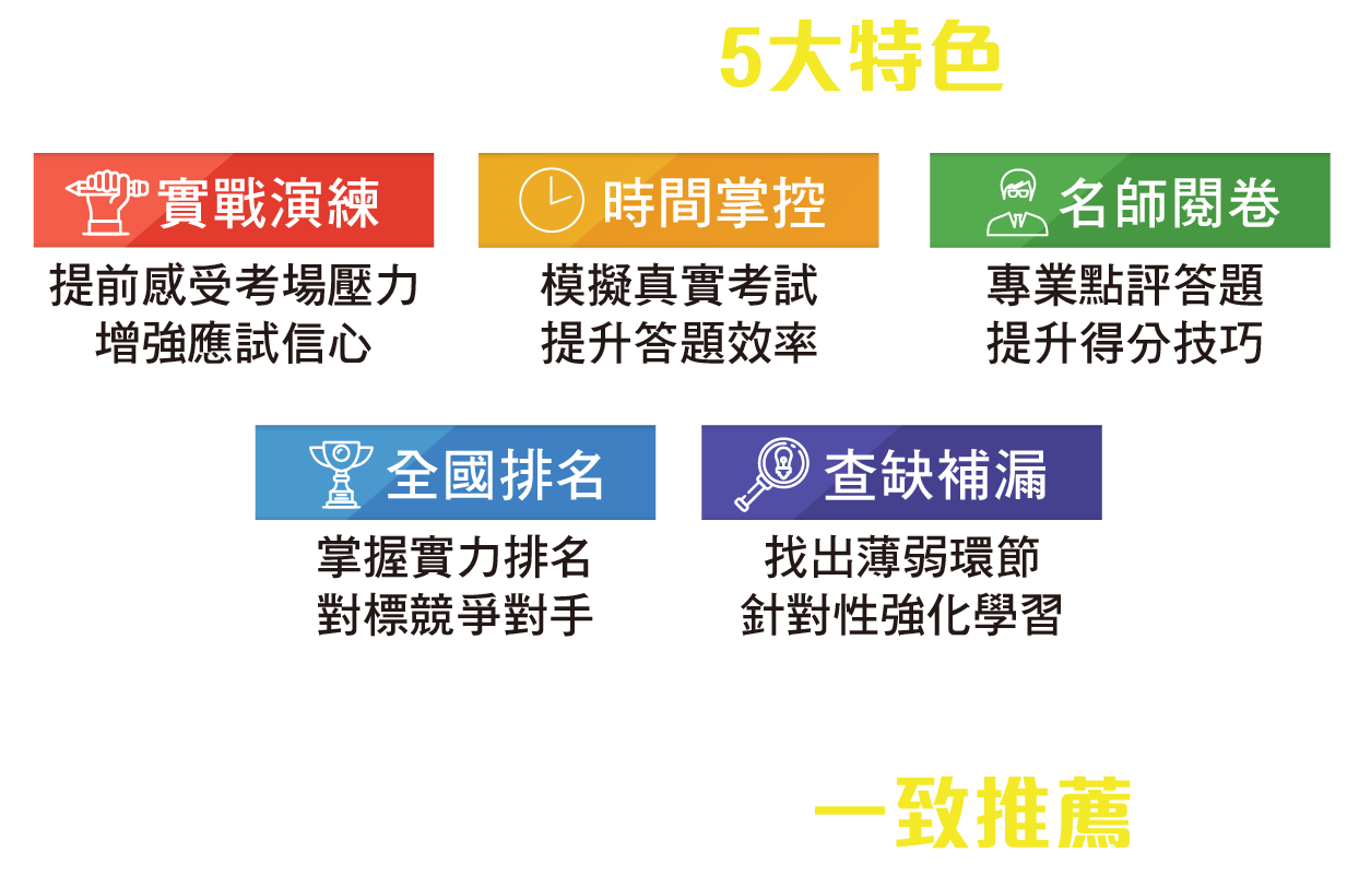 台電模考非考不可 5大特色