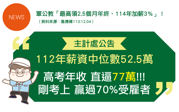 新聞：軍公教「最高領2.5個月年終、114年加薪3％」！ (資料來源：風傳媒113.12.04)；主計處公告： 112年薪資中位數52.5萬；高考年收直逼77萬!!!剛考上贏過70%受雇者！